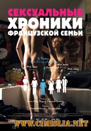 Сексуальные хроники французской семьи / Chroniques sexuelles d'une famille d'aujourd'hui [2012 / DVDRip | Лицензия]