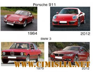 Эволюция легендарных автомобилей