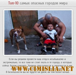 10 опаснейших городов в мире