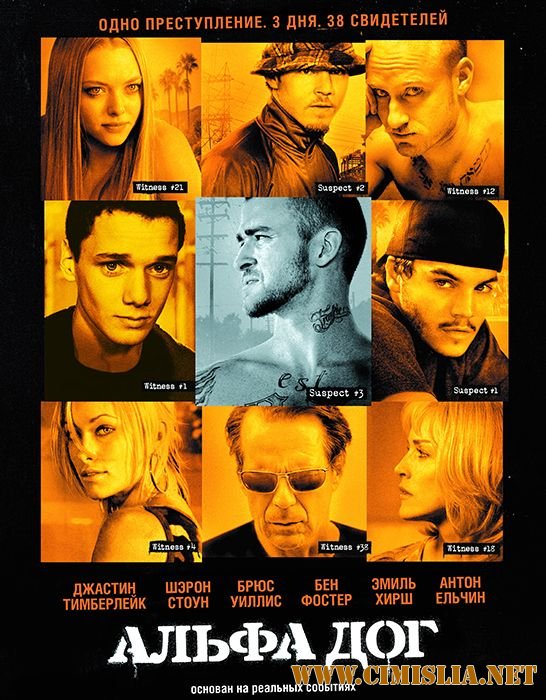 Альфа Дог / Alpha Dog [2006 / HDRip | Лицензия]