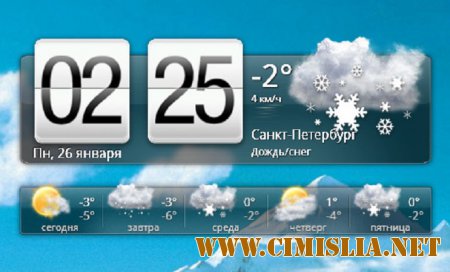 HTC Home Apis 3.1.627 Final [RePack] [2015 / PC / RUS / ENG / MULTi]