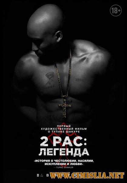 2pac: Легенда / All Eyez on Me [2017 / BDRip]