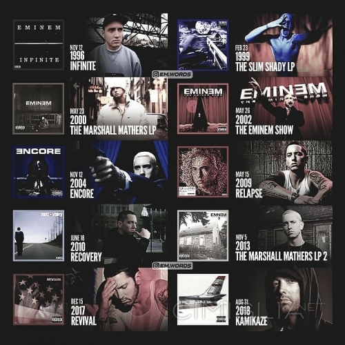 Eminem - Discography / Дискография (1995-2020) MP3